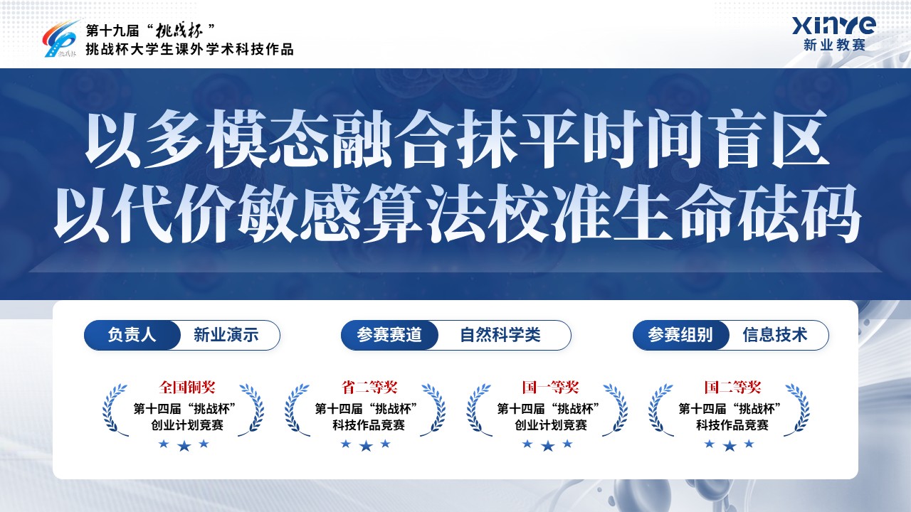 《可穿戴多信号融合》挑战杯第12页预览图