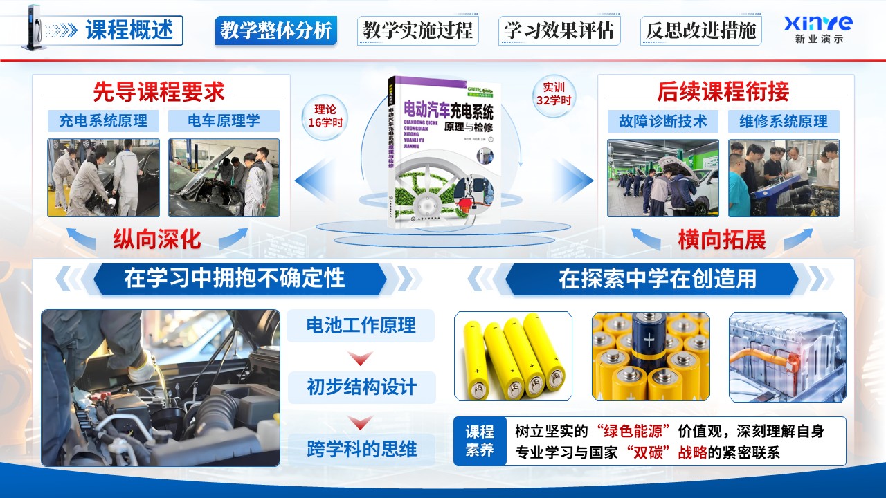 《故障诊断排除》教学能力大赛第3页预览图