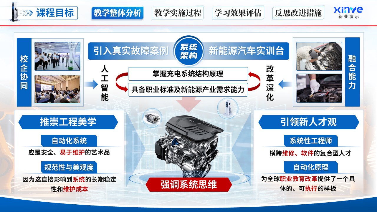 《故障诊断排除》教学能力大赛第4页预览图