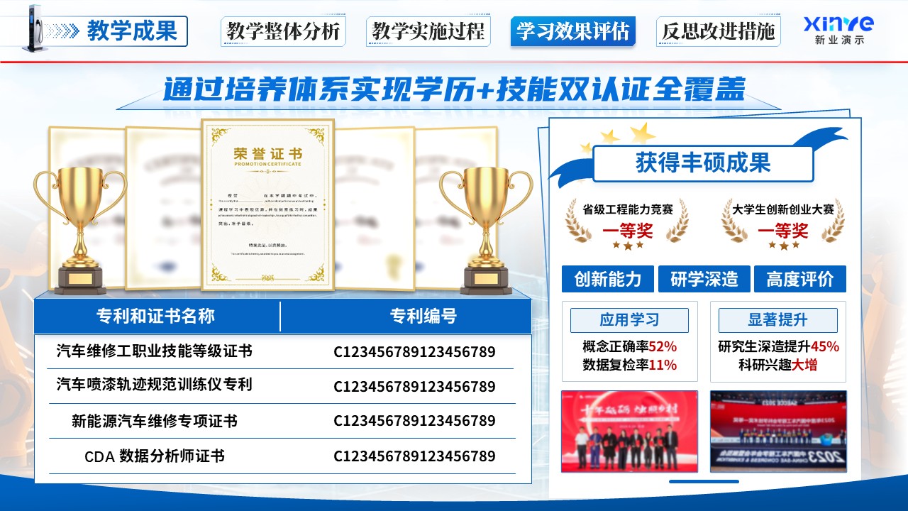 《故障诊断排除》教学能力大赛第10页预览图
