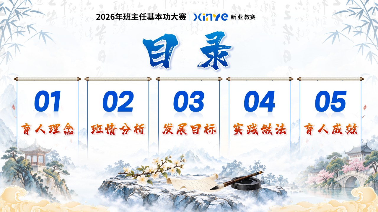 《以心为墨，育梦成章》班主任基本功大赛第2页预览图
