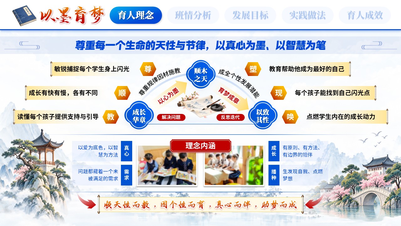 《以心为墨，育梦成章》班主任基本功大赛第4页预览图
