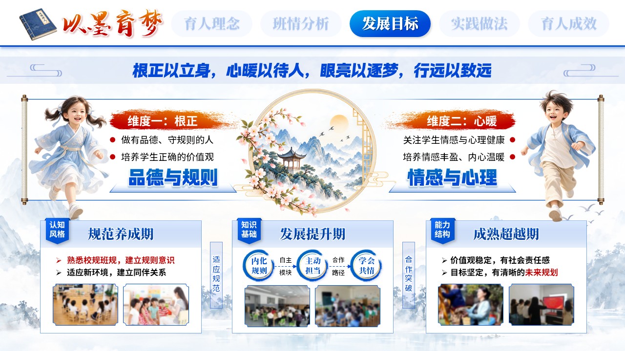 《以心为墨，育梦成章》班主任基本功大赛第6页预览图