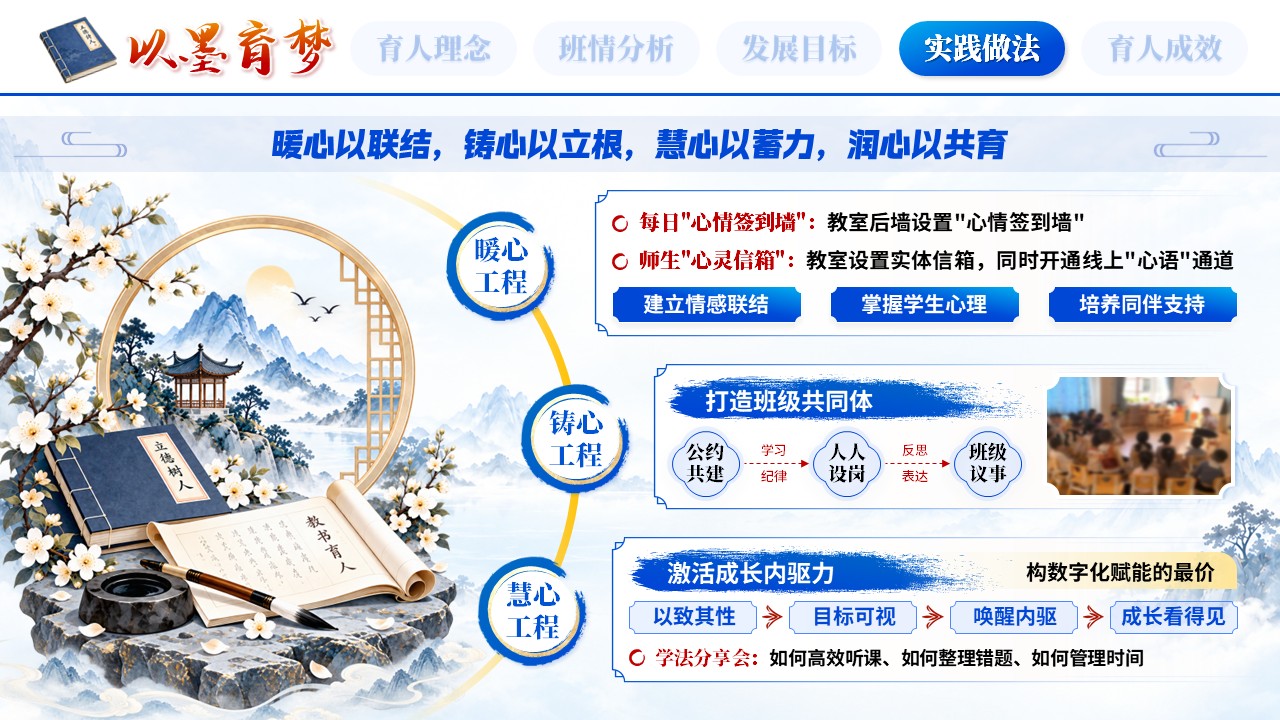 《以心为墨，育梦成章》班主任基本功大赛第8页预览图