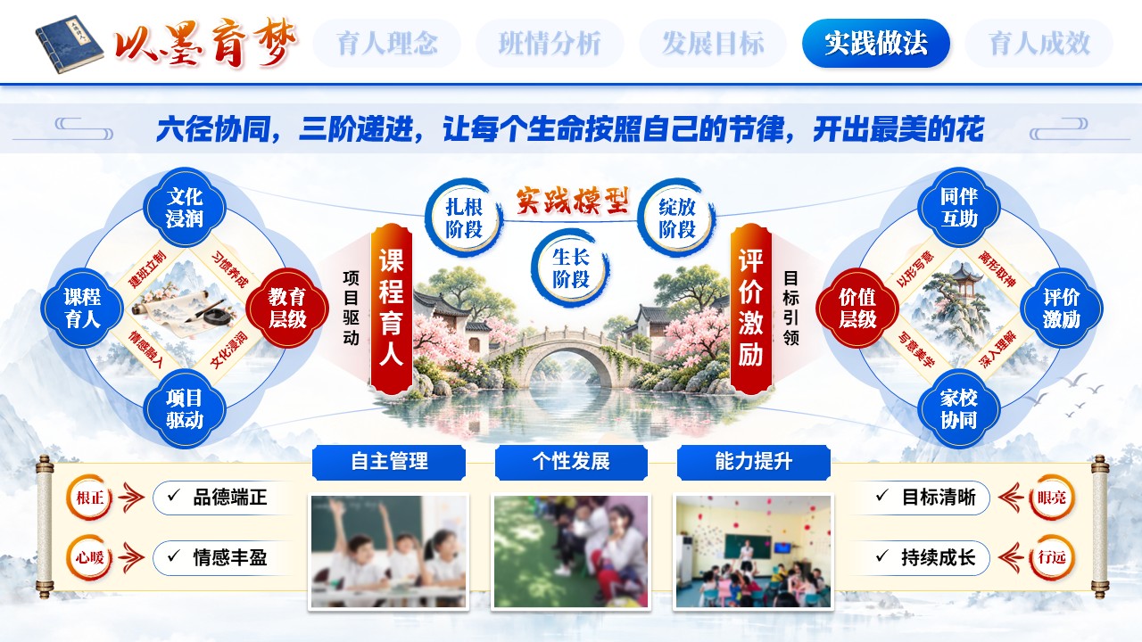 《以心为墨，育梦成章》班主任基本功大赛第9页预览图