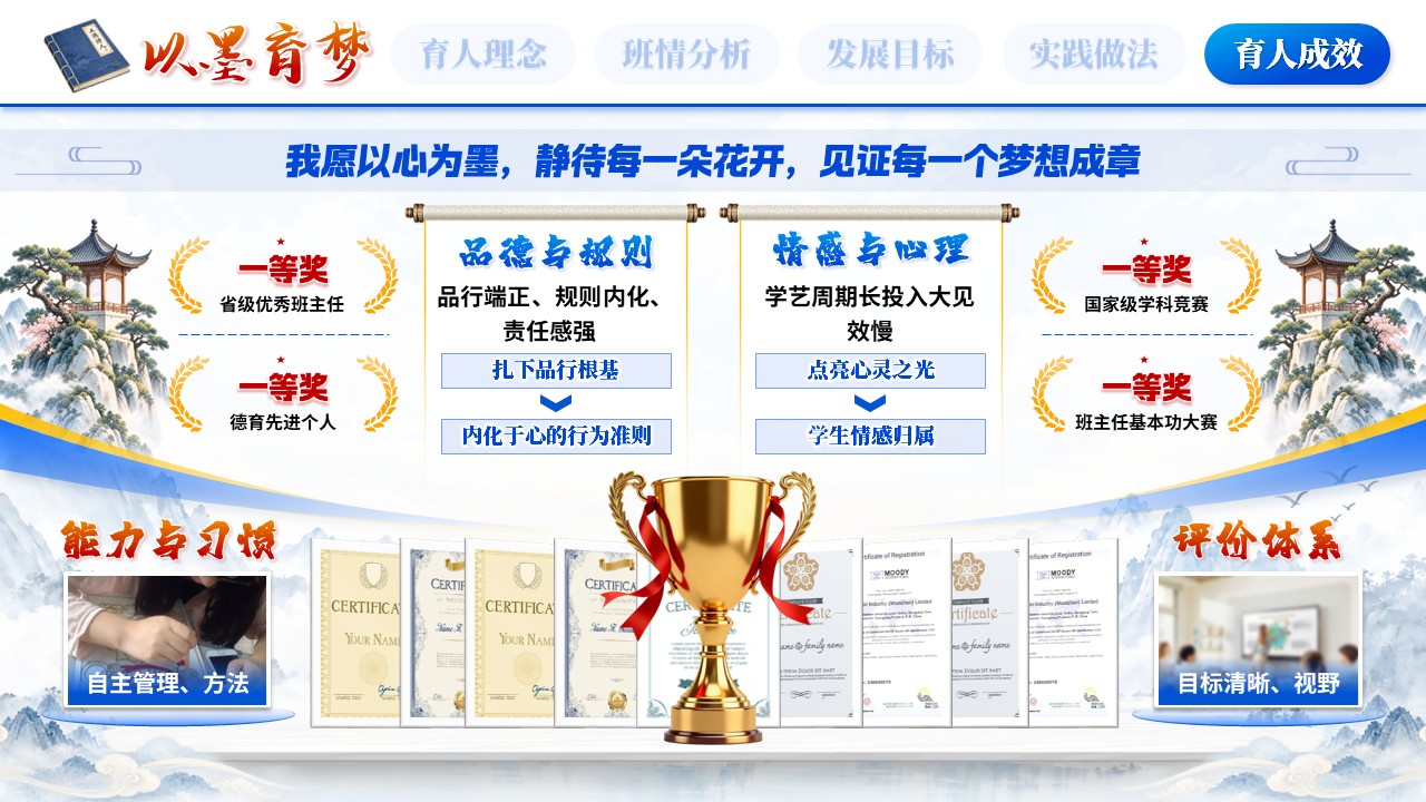 《以心为墨，育梦成章》班主任基本功大赛第10页预览图