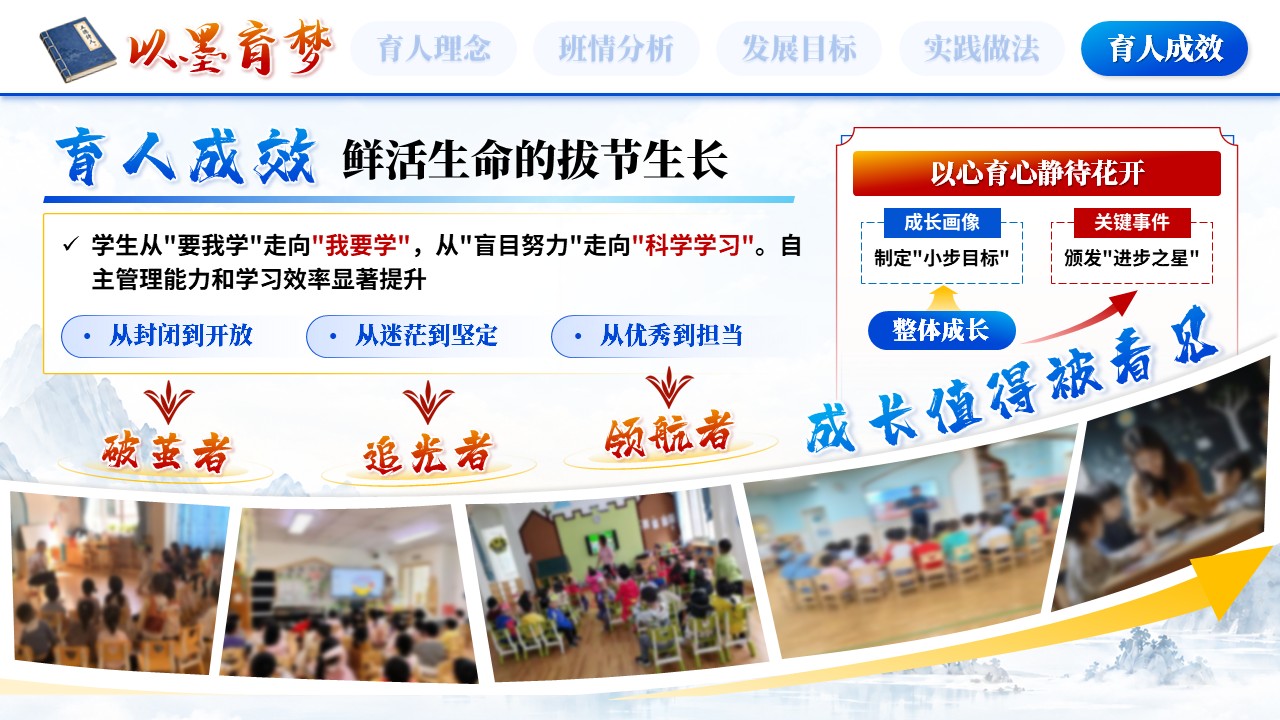 《以心为墨，育梦成章》班主任基本功大赛第11页预览图
