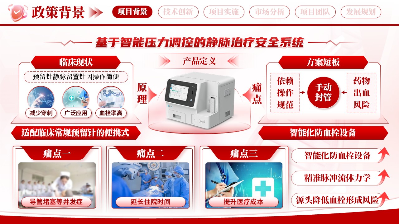 《防栓护脉》博士后创新创业大赛第3页预览图