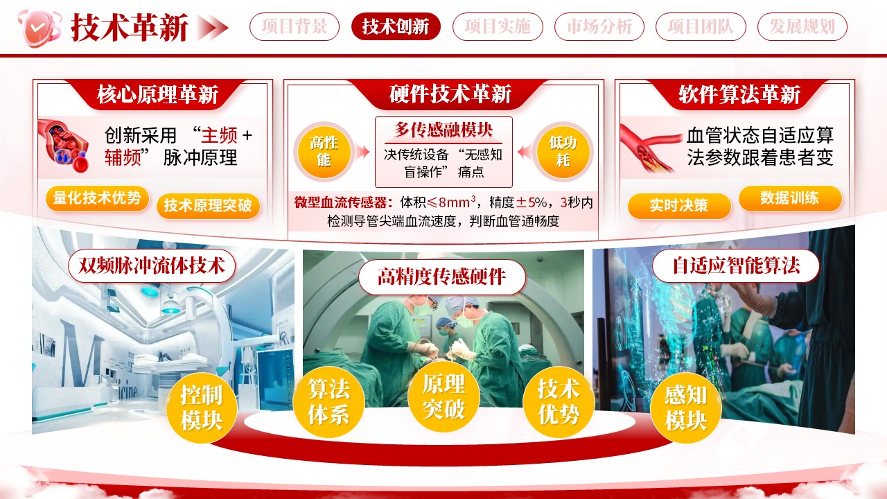 《防栓护脉》博士后创新创业大赛第5页预览图