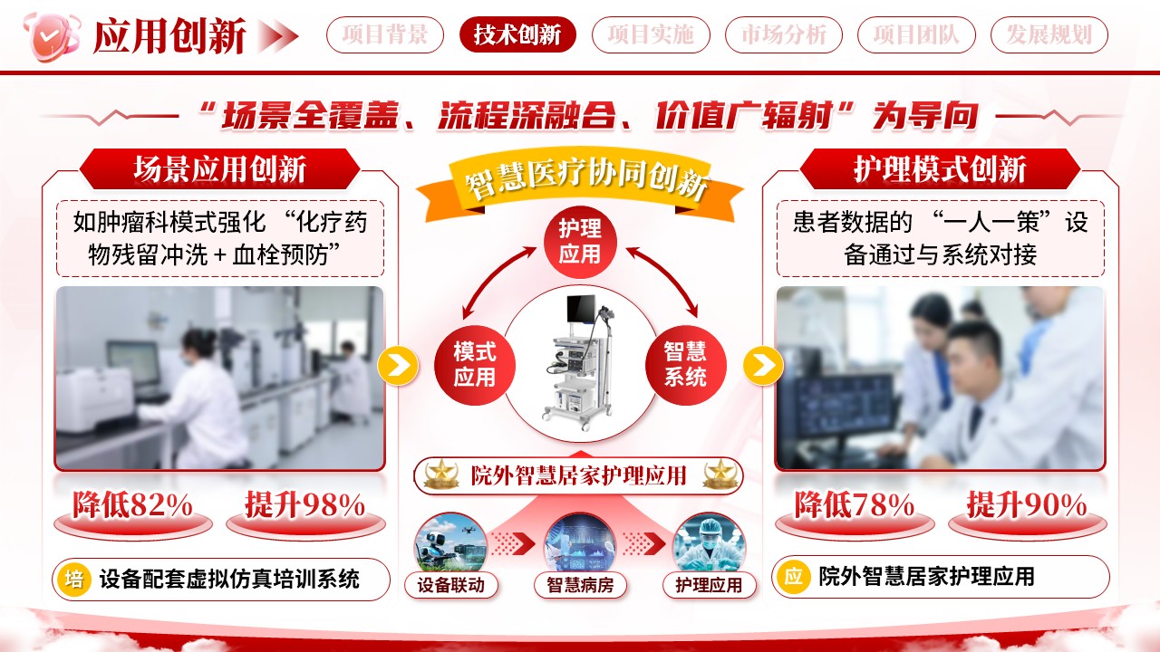 《防栓护脉》博士后创新创业大赛第6页预览图