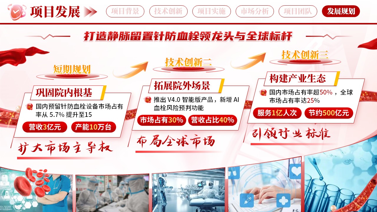 《防栓护脉》博士后创新创业大赛第12页预览图