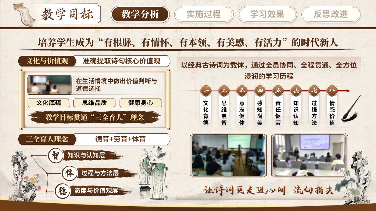 《古诗铸魂词润心》教学能力大赛 第5页预览图