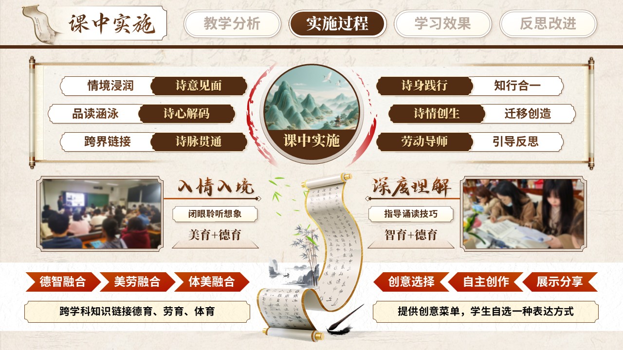《古诗铸魂词润心》教学能力大赛 第7页预览图