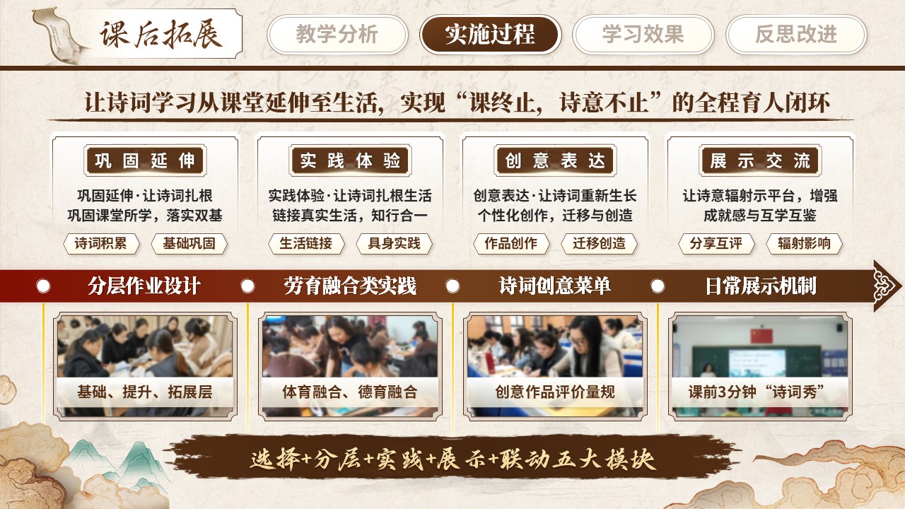 《古诗铸魂词润心》教学能力大赛 第8页预览图