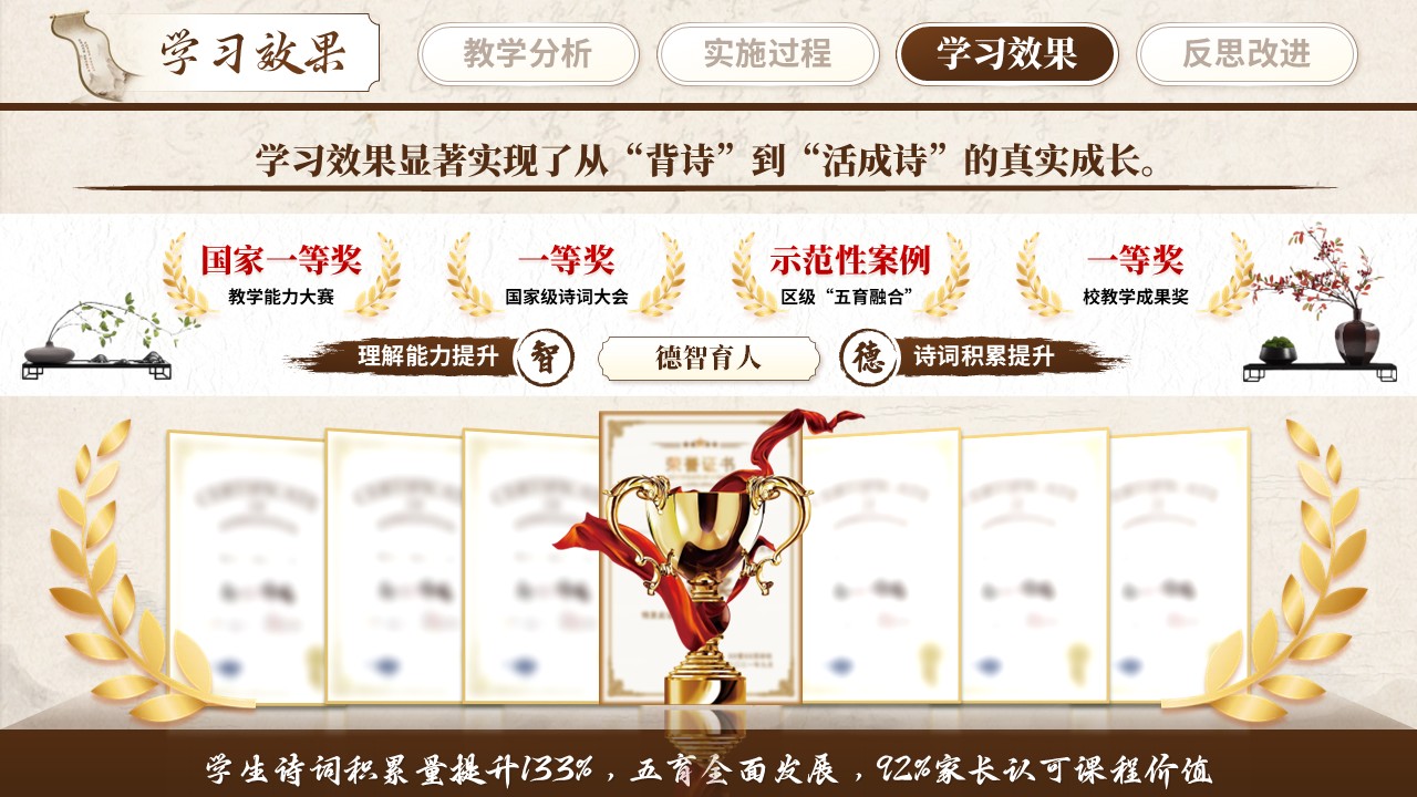 《古诗铸魂词润心》教学能力大赛 第10页预览图