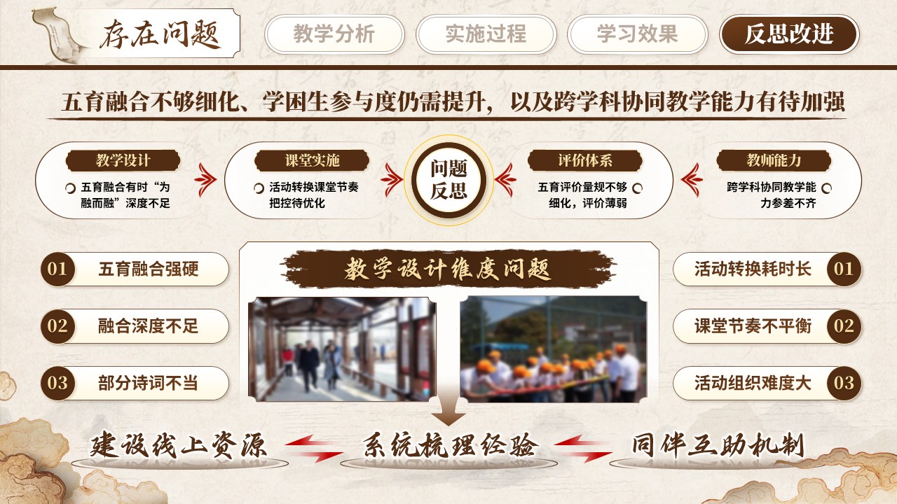 《古诗铸魂词润心》教学能力大赛 第11页预览图