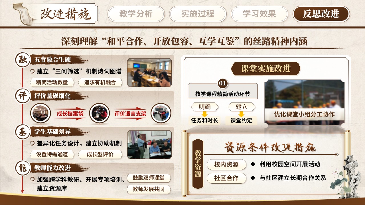 《古诗铸魂词润心》教学能力大赛 第12页预览图