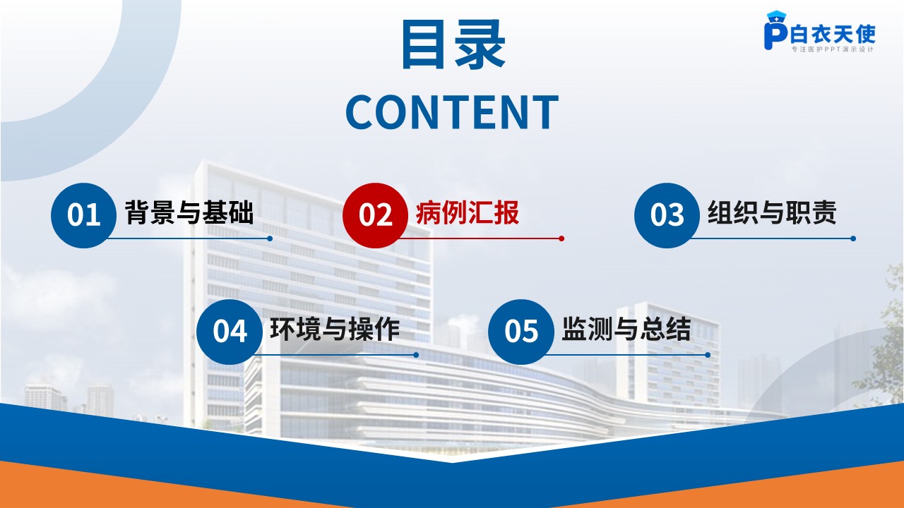 503期-护理查房-新生儿病房医院感染防控的护理查房第7页预览