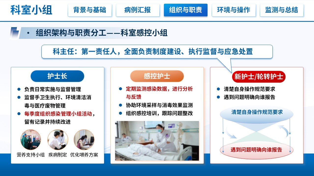 503期-护理查房-新生儿病房医院感染防控的护理查房第10页预览