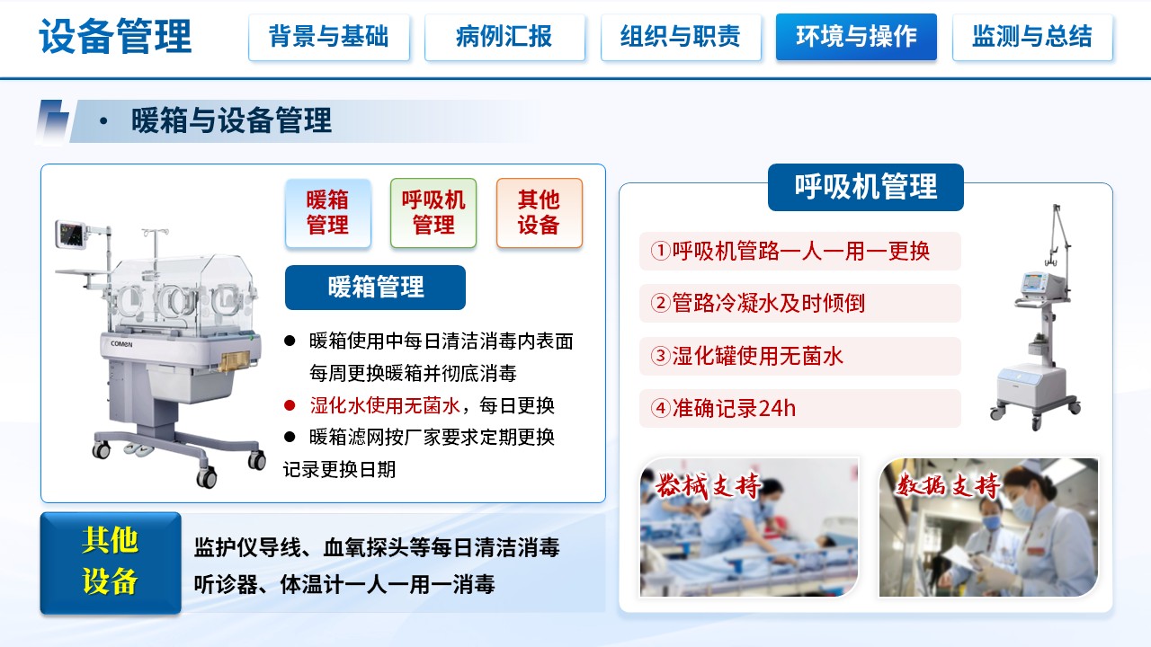 503期-护理查房-新生儿病房医院感染防控的护理查房第13页预览