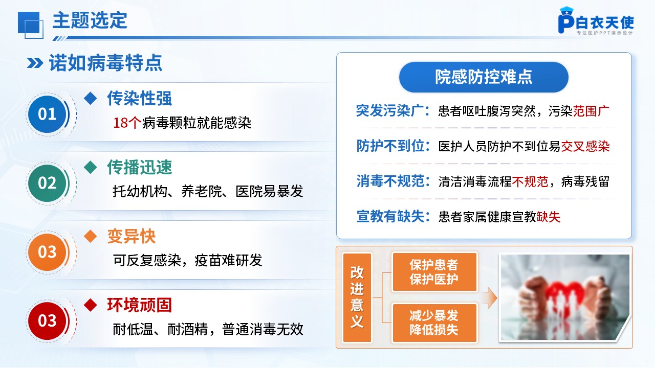 301期-护理质量改进-基于医疗失效模式与效应分析（HFMEA）构建诺如病毒胃肠炎患者院感防控服务管理模式第3页预览
