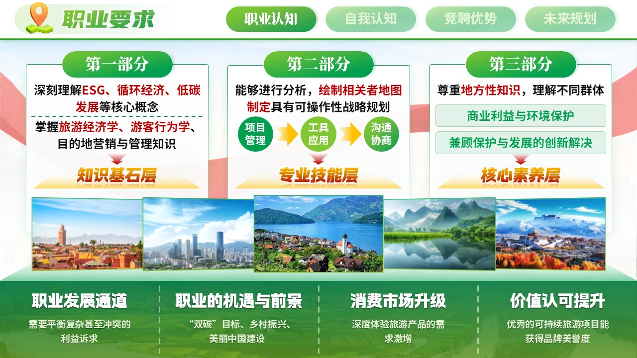 《守生态初心，成绿色旅程》职规赛第4页预览图