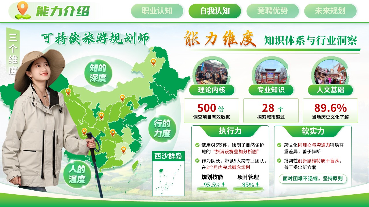 《守生态初心，成绿色旅程》职规赛第6页预览图
