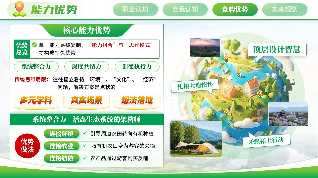 《守生态初心，成绿色旅程》职规赛第8页预览图