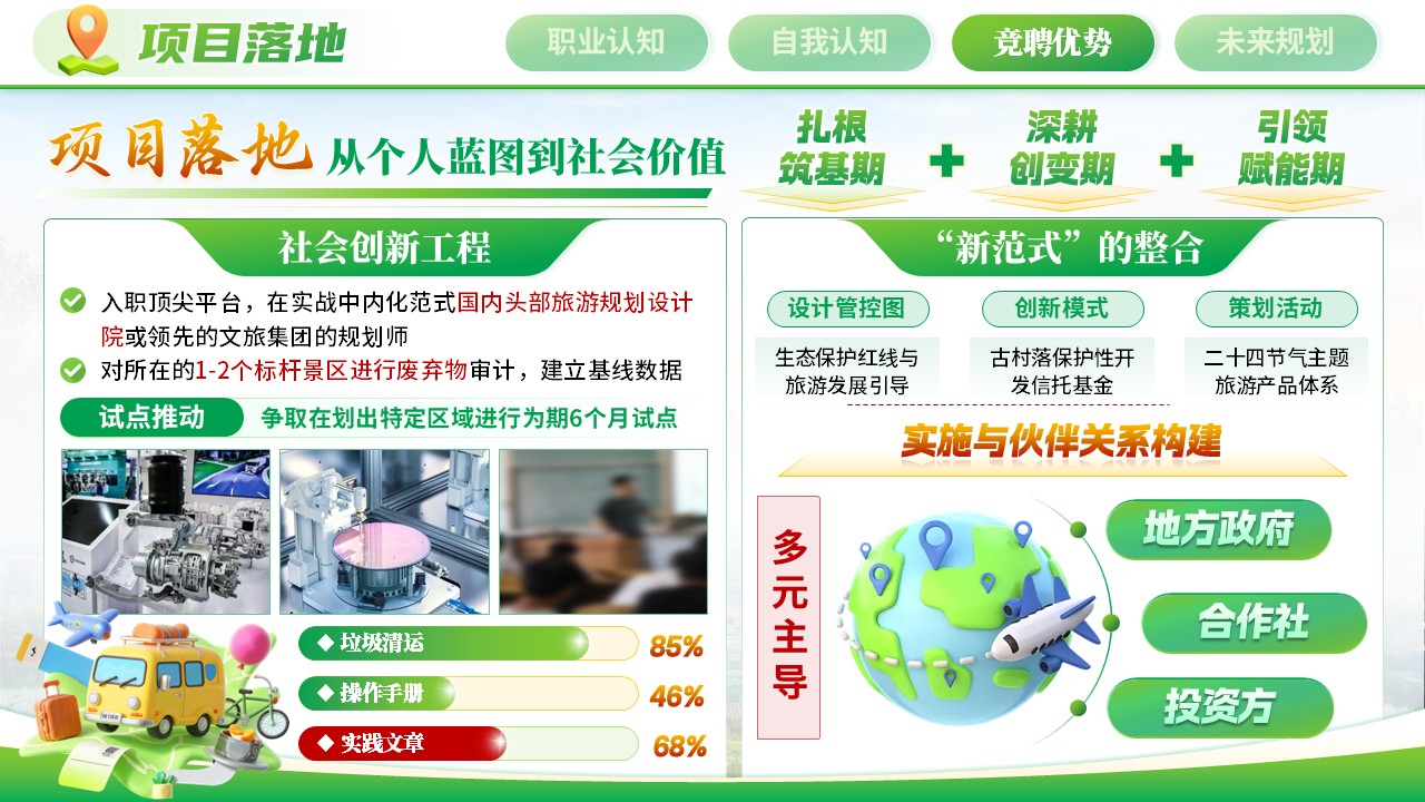 《守生态初心，成绿色旅程》职规赛第10页预览图