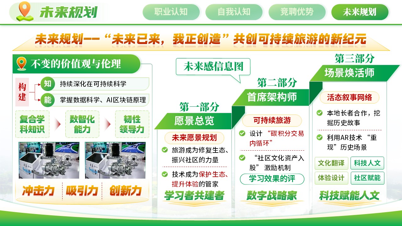 《守生态初心，成绿色旅程》职规赛第12页预览图