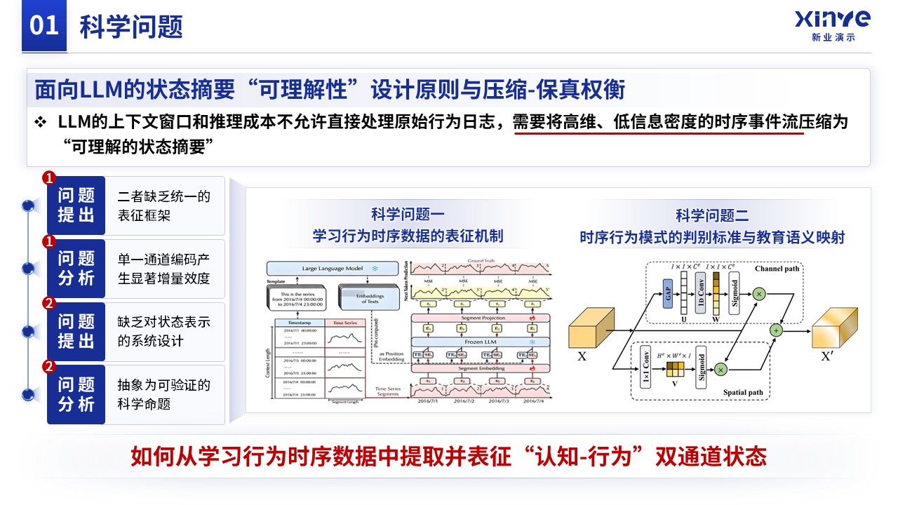 课题申报（时序数据-蓝色）第4页预览图