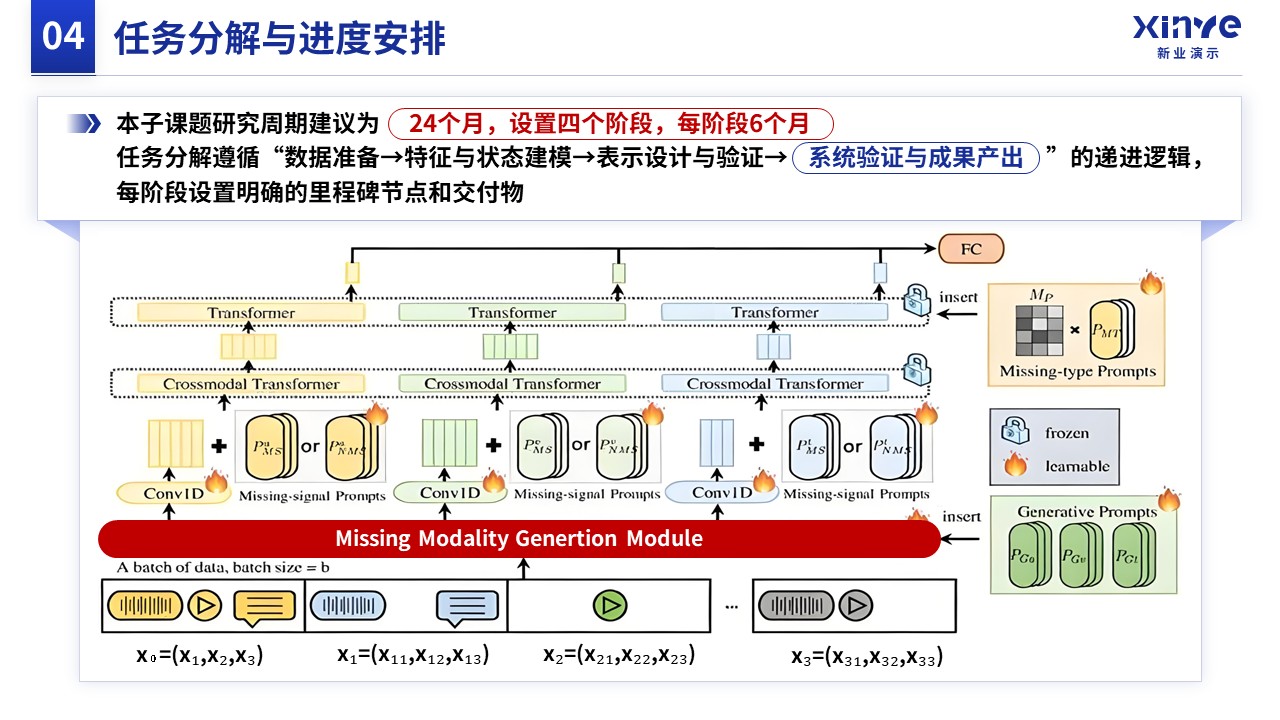 课题申报（时序数据-蓝色）第11页预览图