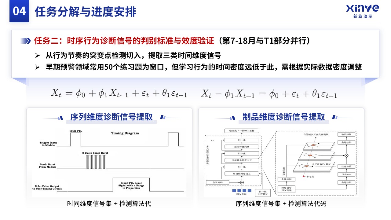 课题申报（时序数据-蓝色）第13页预览图
