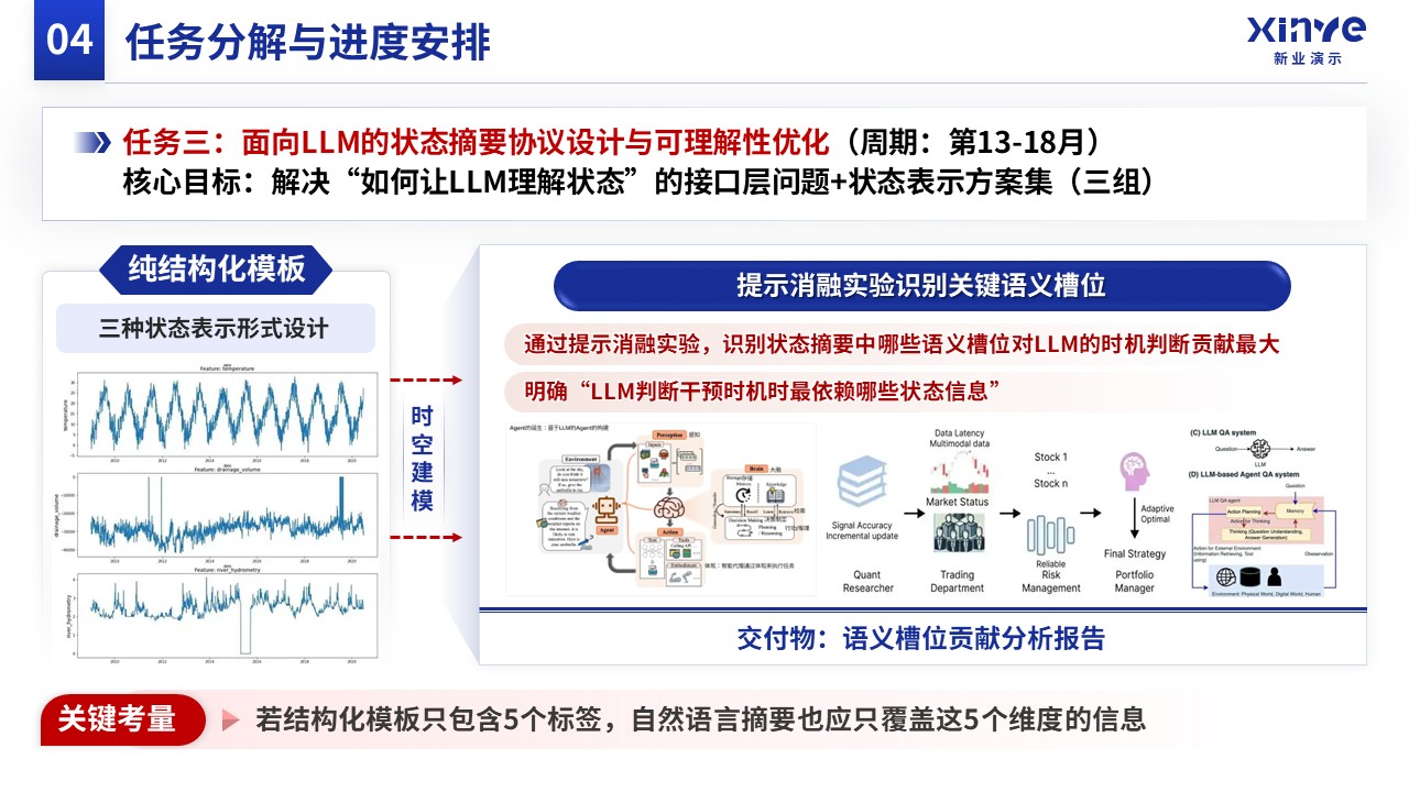 课题申报（时序数据-蓝色）第14页预览图