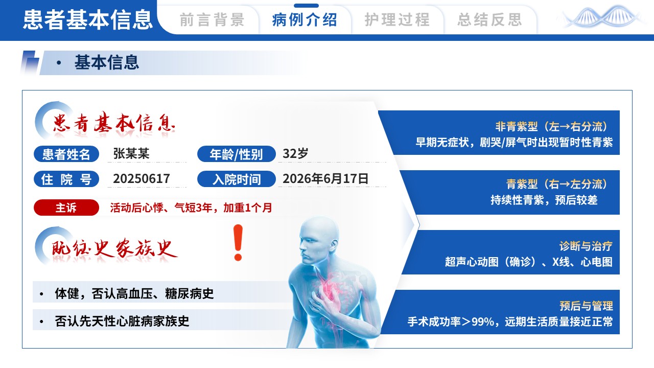443期-护理个案-一例房间隔缺损介入封堵术患者的护理个案第7页预览