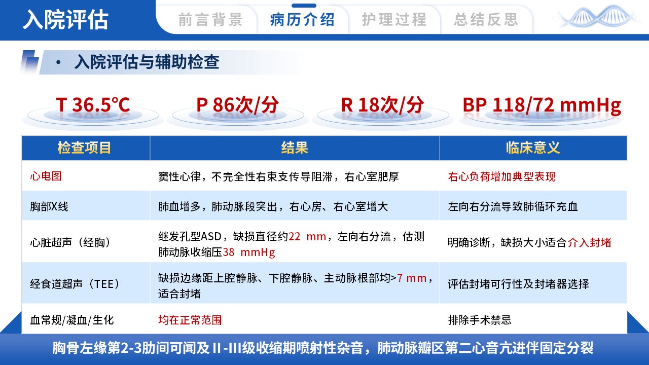 443期-护理个案-一例房间隔缺损介入封堵术患者的护理个案第8页预览