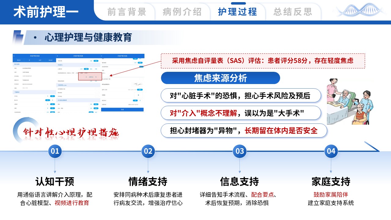 443期-护理个案-一例房间隔缺损介入封堵术患者的护理个案第11页预览