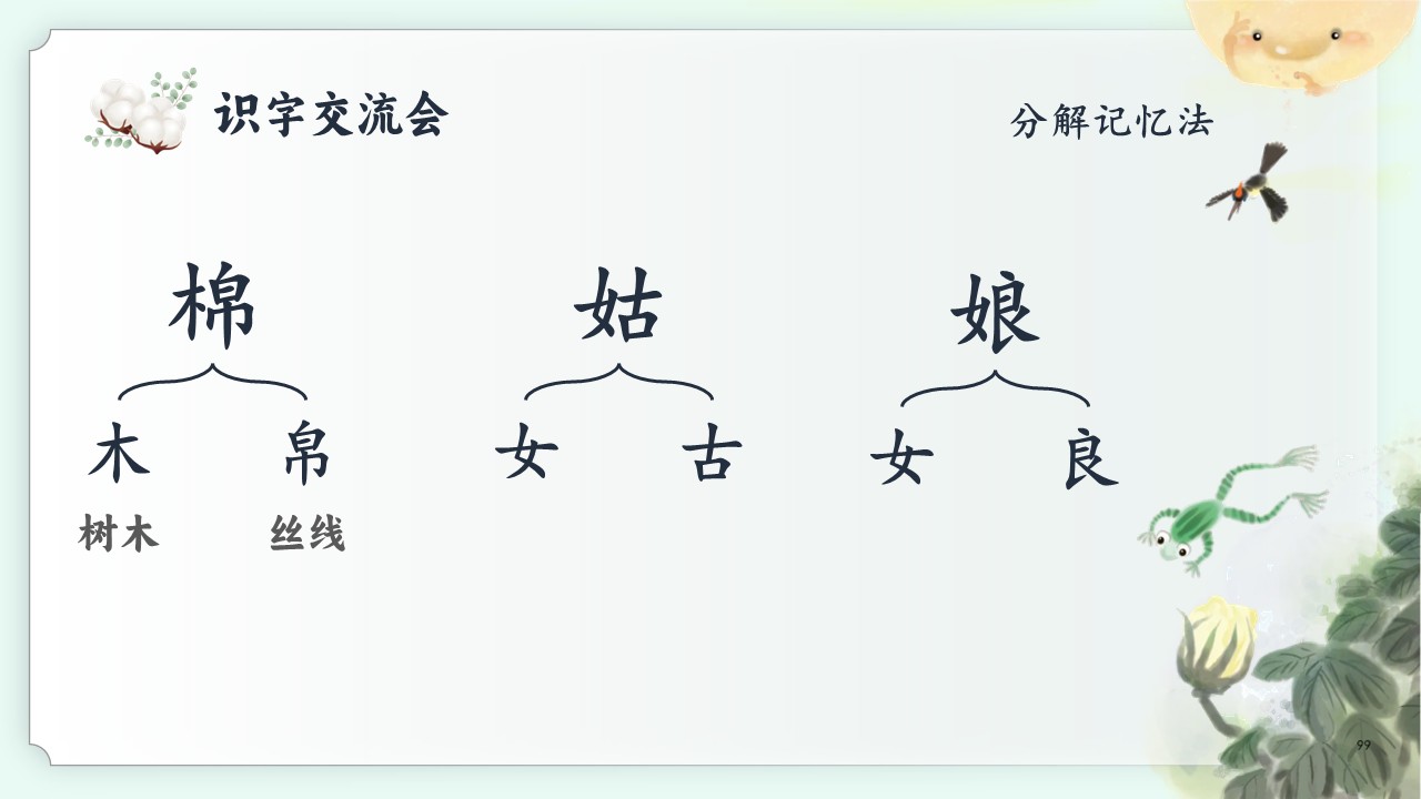 《棉花姑娘》第5页预览图