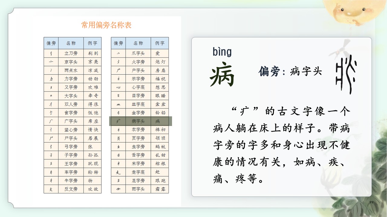 《棉花姑娘》第13页预览图