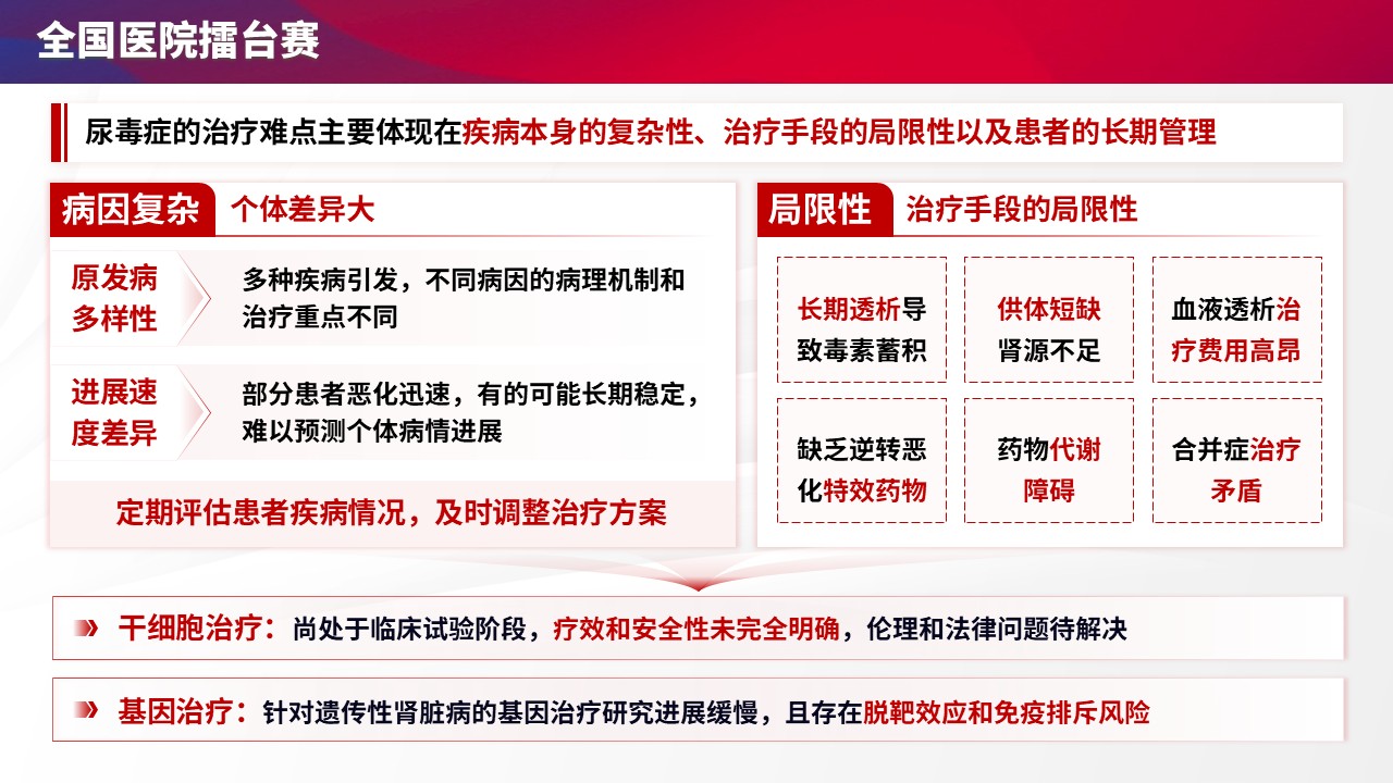 105期-尿毒症擂台赛（红蓝色）第5页预览