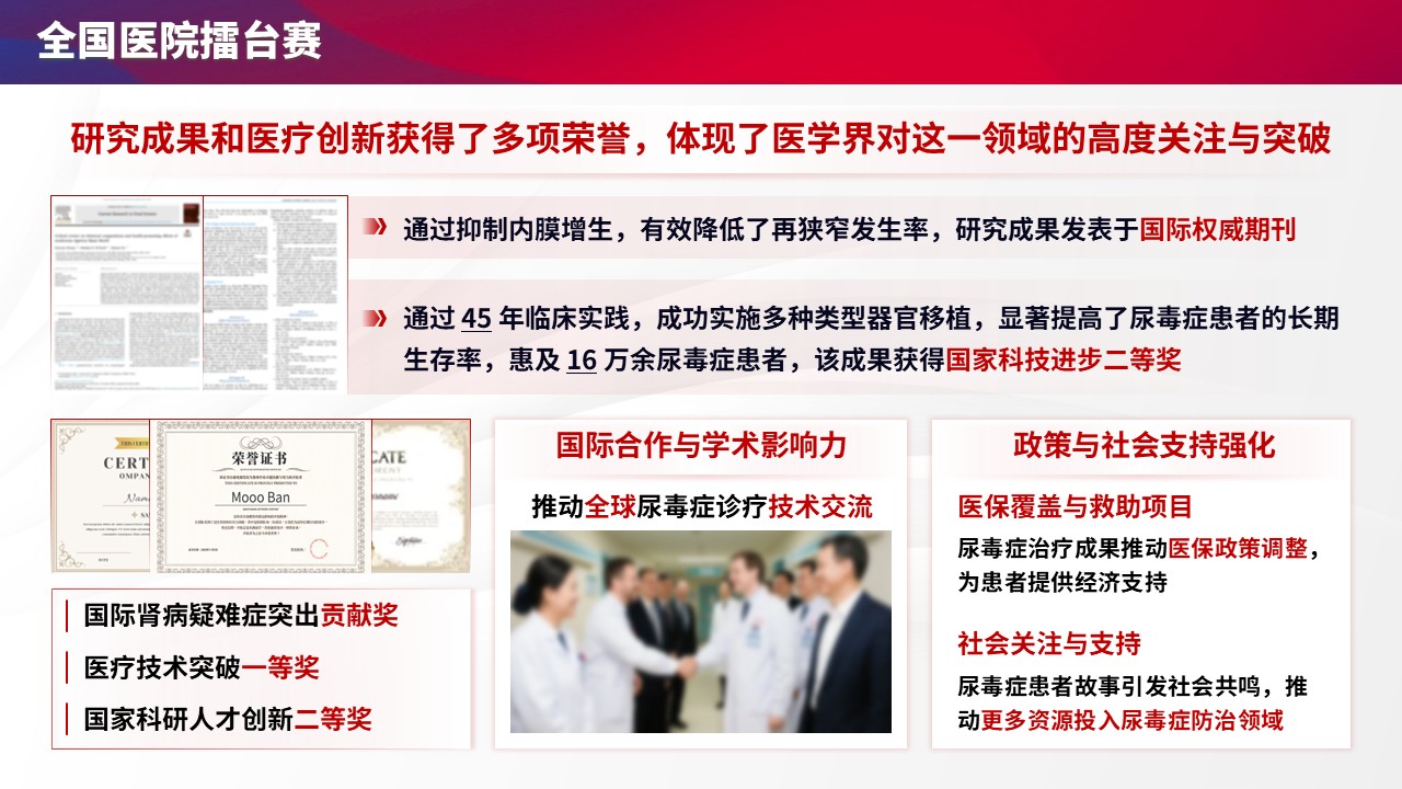 105期-尿毒症擂台赛（红蓝色）第10页预览