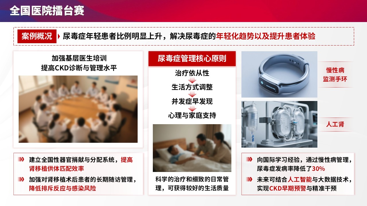 105期-尿毒症擂台赛（红蓝色）第11页预览