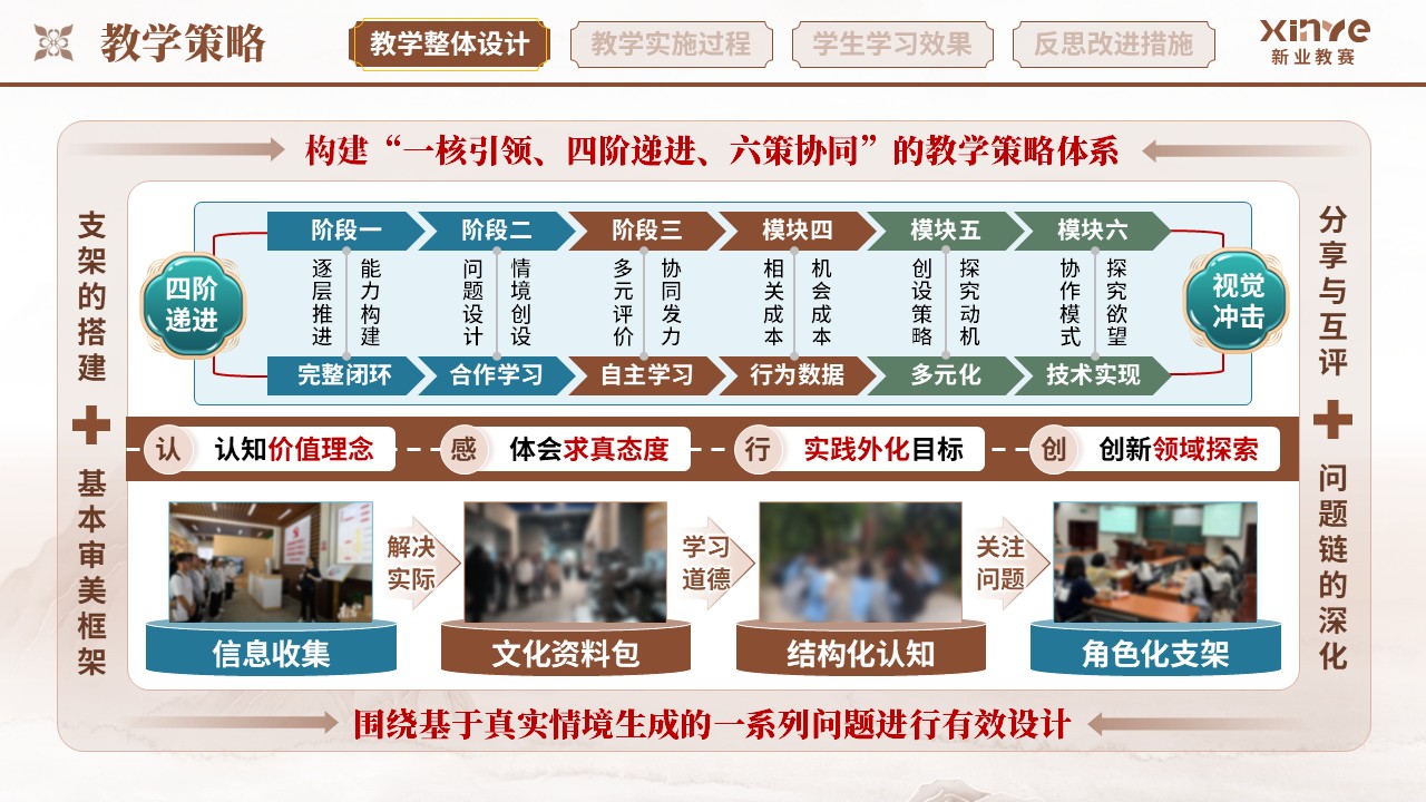教学实施报告（非遗漆扇项目式学习的实践研究——棕蓝绿）第4页预览图