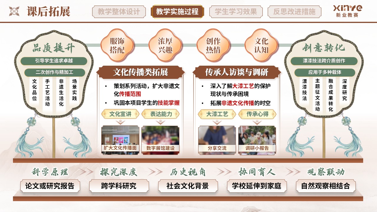 教学实施报告（非遗漆扇项目式学习的实践研究——棕蓝绿）第7页预览图
