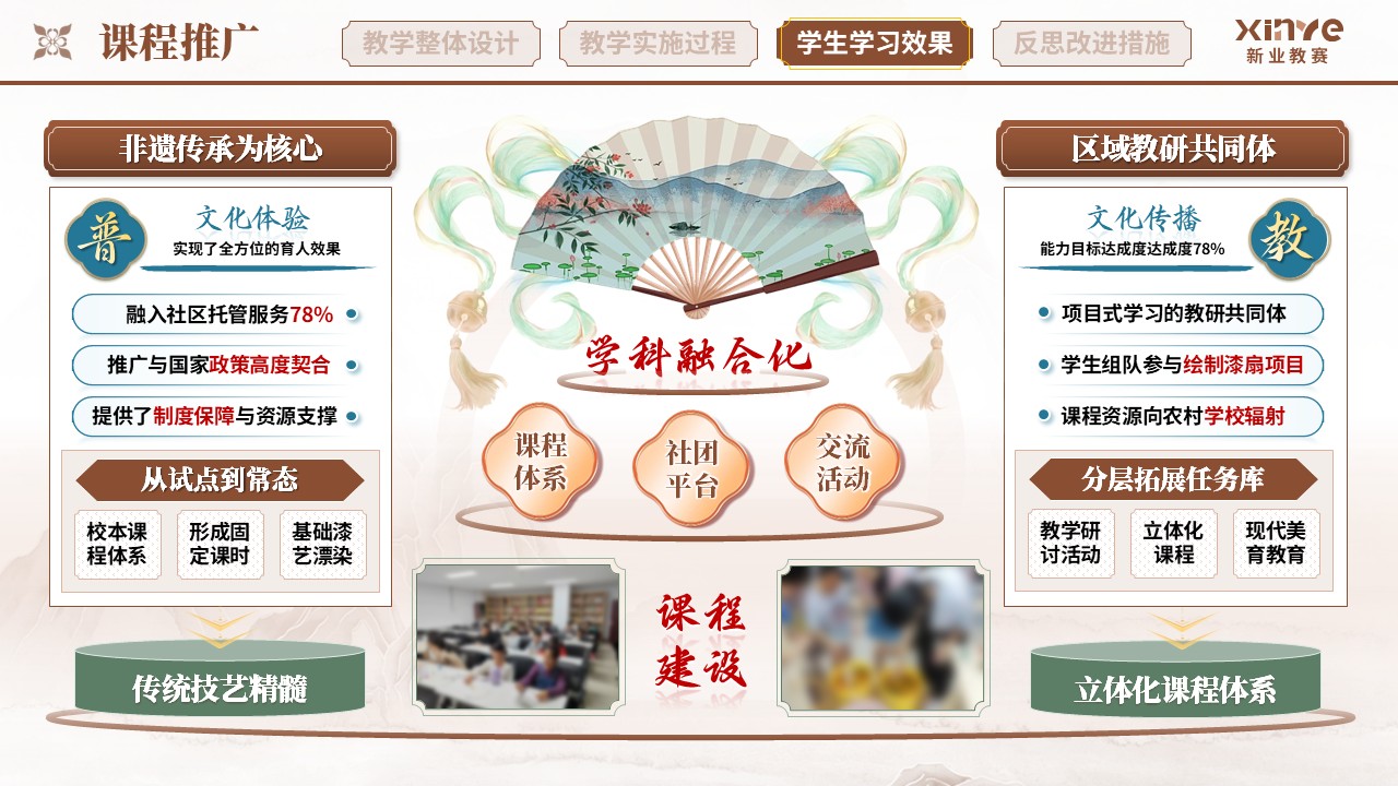 教学实施报告（非遗漆扇项目式学习的实践研究——棕蓝绿）第10页预览图