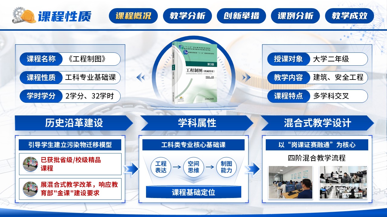 《工程制图》混合式创新大赛第3页预览图