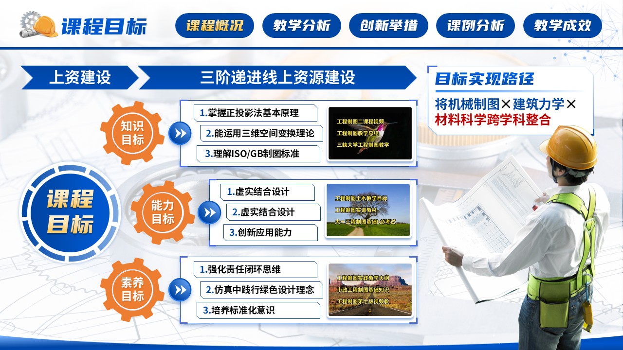 《工程制图》混合式创新大赛第4页预览图