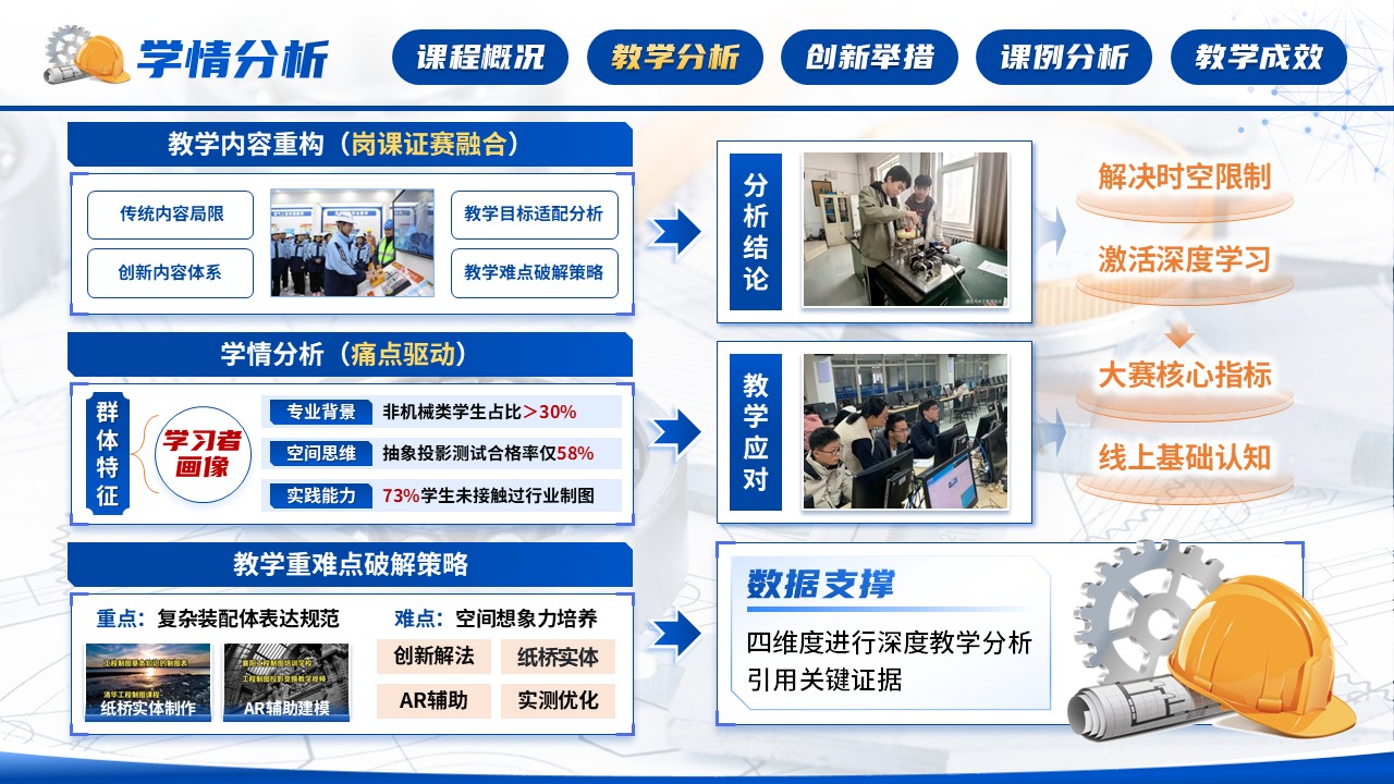《工程制图》混合式创新大赛第5页预览图