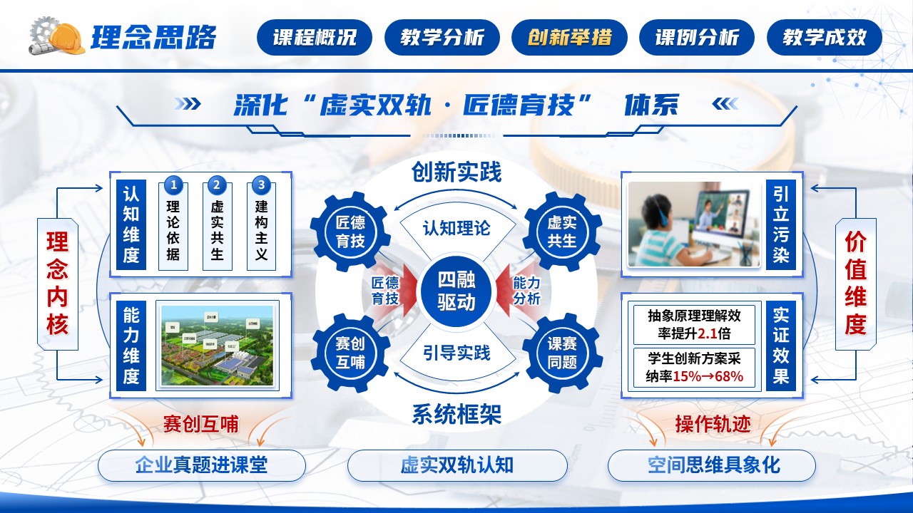 《工程制图》混合式创新大赛第7页预览图