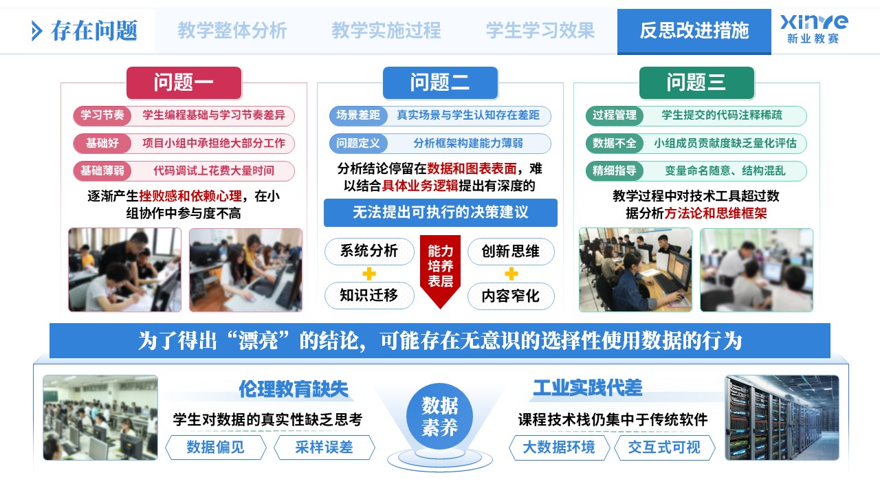 教学实施报告《数据分析教学模式创新实践-蓝绿粉》第10页预览图